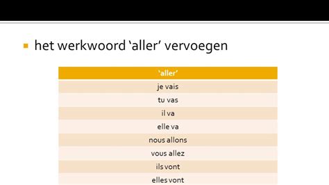 vervoegen in het frans|aller vervoegen frans.